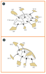 A-3B painting mask on "yellow kabuki paper" for Hasegawa kits CPA72104 - Image 3