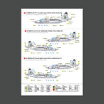 Su-25 Frogfoot LIGHT Digital (Pixel) (BLUE 19, 20, 32, 36) Ukrainian Air Forces (Main Decals with Stencils) (1/48) - Image 3