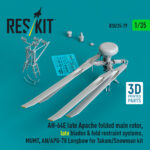 AH-64E late Apache folded main rotor, late blades & fold restraint systems, MUMT, AN/APG-78 Longbow for Takom/Snowman kit (3D Printed) (1/35)